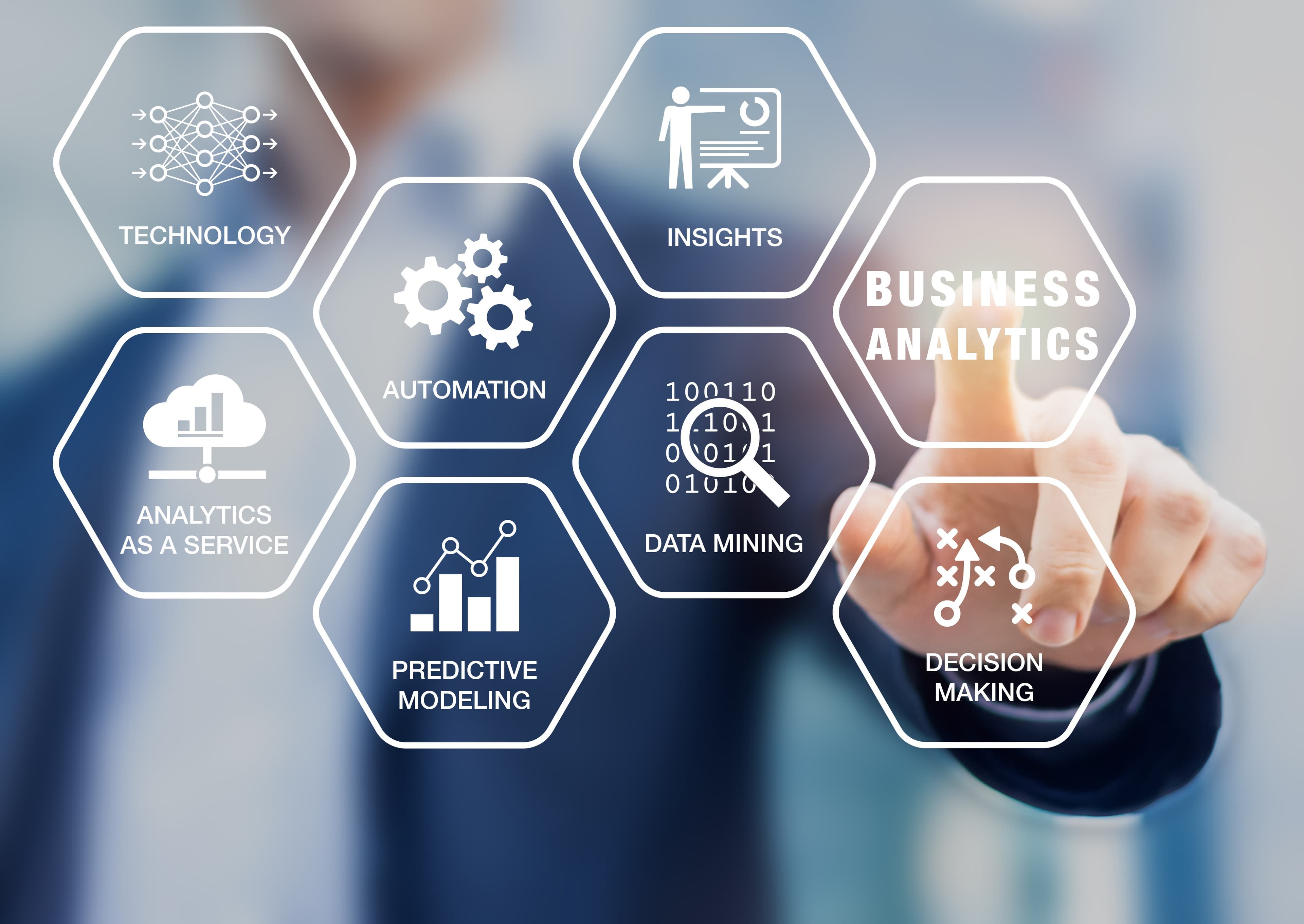 Data & Analytics